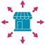Multi-Retailer Support