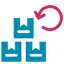 Reverse Logistics