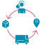 Flipkart Preparation Services