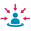 Customer-Centric Approach