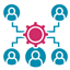 Integration with 20+ Sales Channels