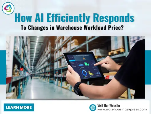 Technology in Warehousing